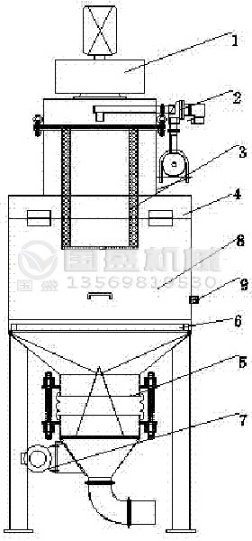 無塵投料機(jī)工作臺(tái)面 無塵投料機(jī)工作臺(tái)面