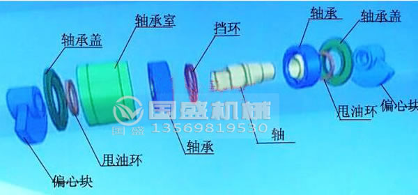 激振器激振力調(diào)整 激振器激振力調(diào)整