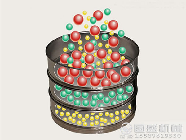 試驗(yàn)篩 試驗(yàn)篩