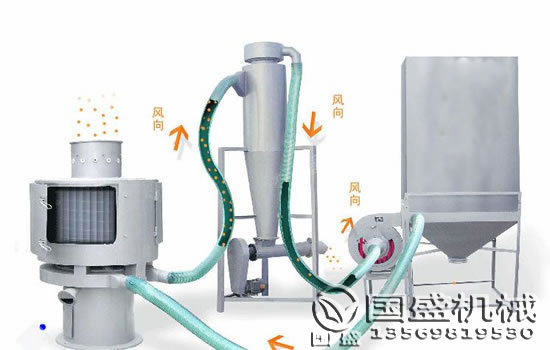 立式氣流篩設(shè)備 立式氣流篩設(shè)備